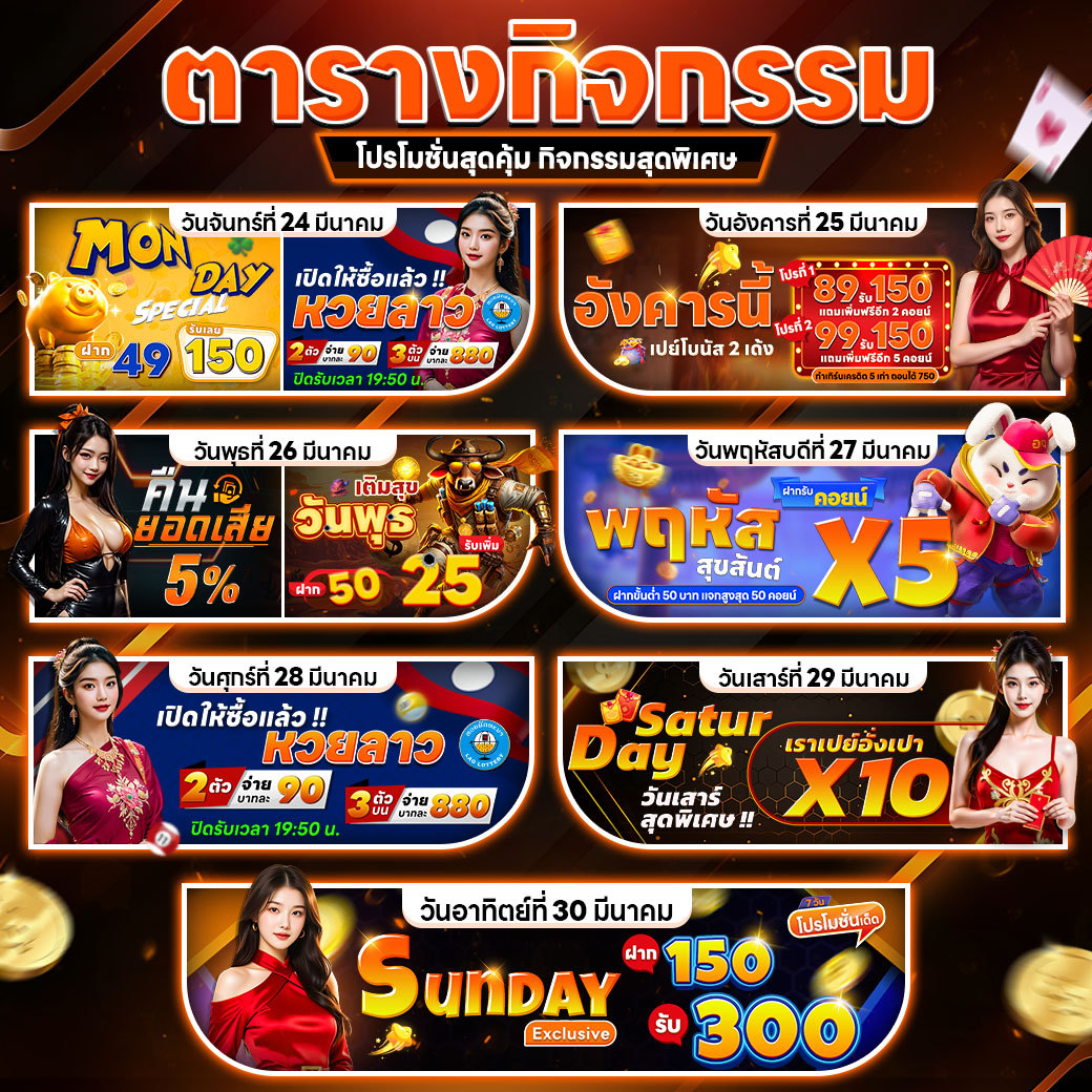 จัดอันดับ